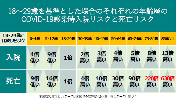 最新情報 横浜市霧が丘地域ケアプラザ居宅介護支援事業所 福祉 介護 支援 社会福祉法人 奉優会 ほうゆうかい