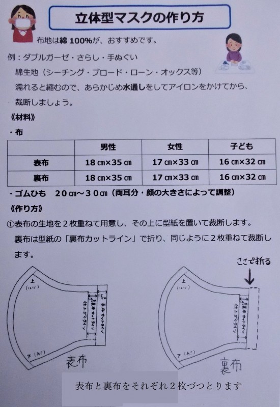 最新情報 練馬区立はつらつセンター豊玉 福祉 介護 支援 社会福祉法人 奉優会 ほうゆうかい