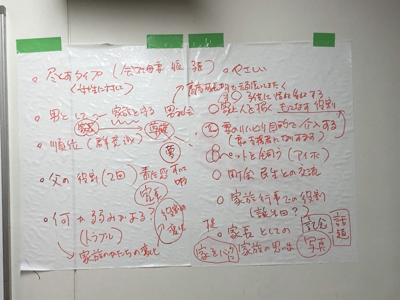 最新情報 深沢地域包括支援センター あんしんすこやかセンター 福祉 介護 支援 社会福祉法人 奉優会 ほうゆうかい