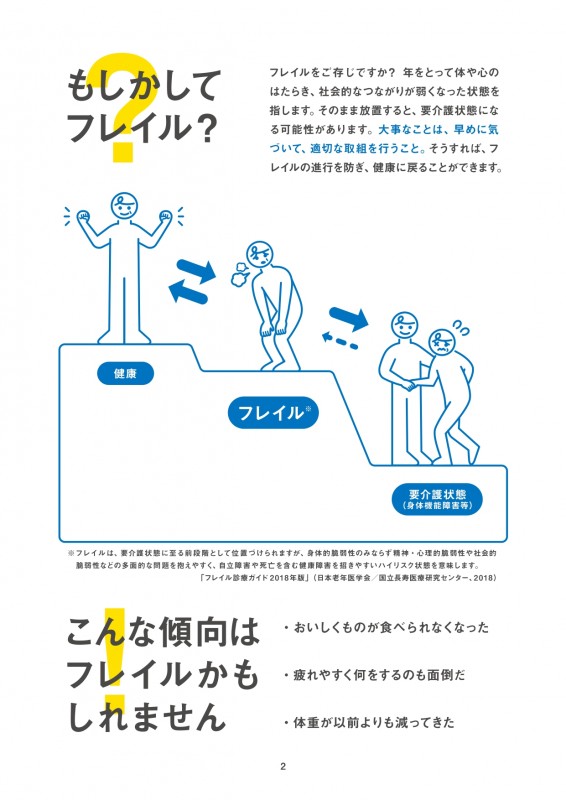 最新情報｜代沢地域包括支援センター（あんしんすこやかセンター）｜福祉・介護・支援 社会福祉法人 奉優会（ほうゆうかい）