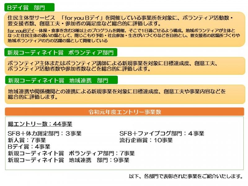 最新情報 港区立白金いきいきプラザ 福祉 介護 支援 社会福祉法人 奉優会 ほうゆうかい