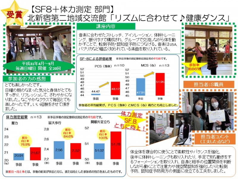 最新情報 港区立白金いきいきプラザ 福祉 介護 支援 社会福祉法人 奉優会 ほうゆうかい