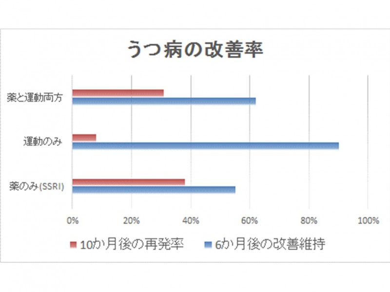 最新情報 港区立豊岡いきいきプラザ 福祉 介護 支援 社会福祉法人 奉優会 ほうゆうかい