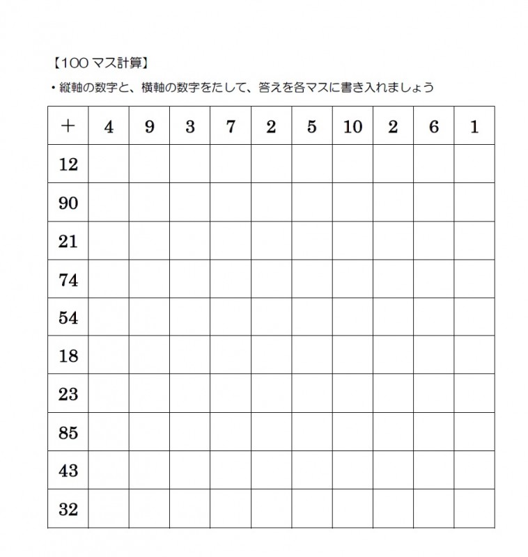 最新情報 練馬区中村敬老館 福祉 介護 支援 社会福祉法人 奉優会 ほうゆうかい