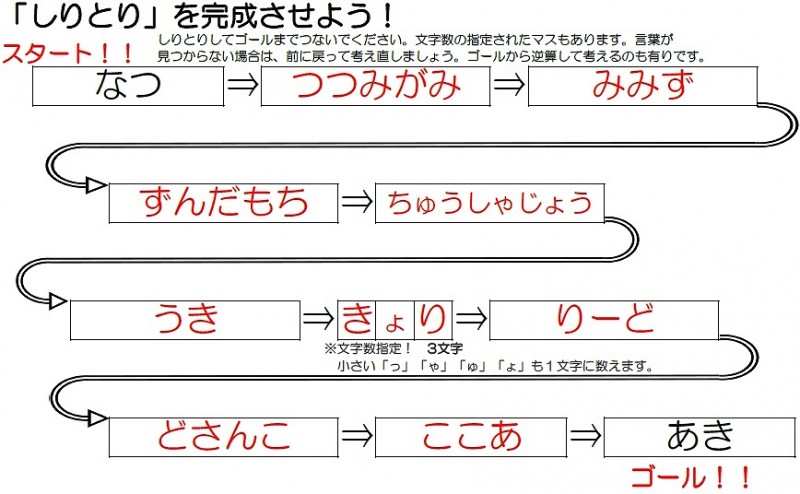 最新情報 北新宿第二地域交流館 福祉 介護 支援 社会福祉法人 奉優会 ほうゆうかい