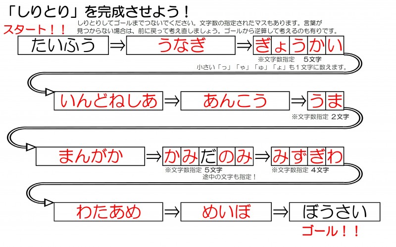 最新情報 北新宿第二地域交流館 福祉 介護 支援 社会福祉法人 奉優会 ほうゆうかい