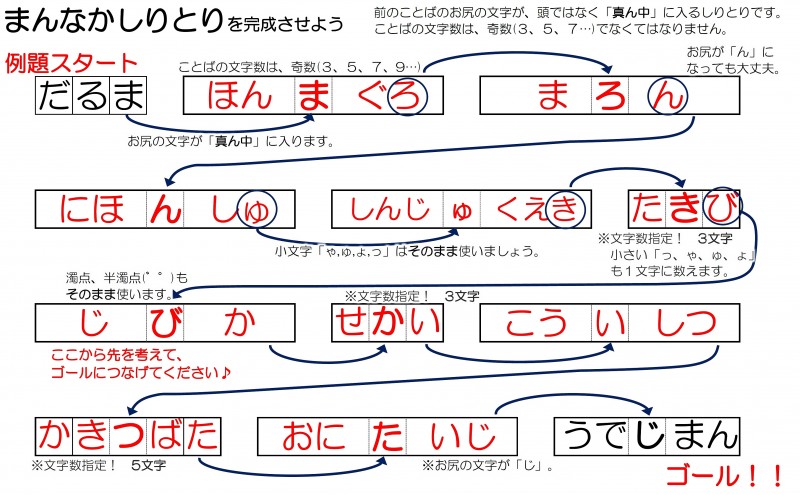 最新情報 北新宿第二地域交流館 福祉 介護 支援 社会福祉法人 奉優会 ほうゆうかい