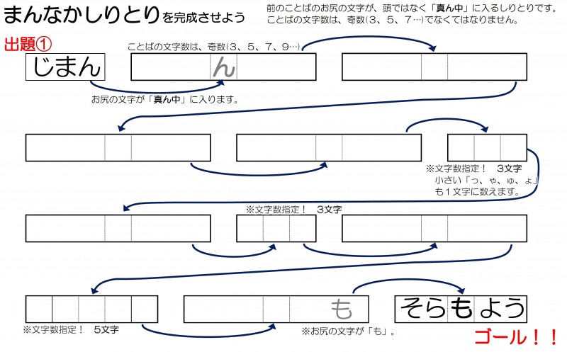 最新情報 北新宿第二地域交流館 福祉 介護 支援 社会福祉法人 奉優会 ほうゆうかい