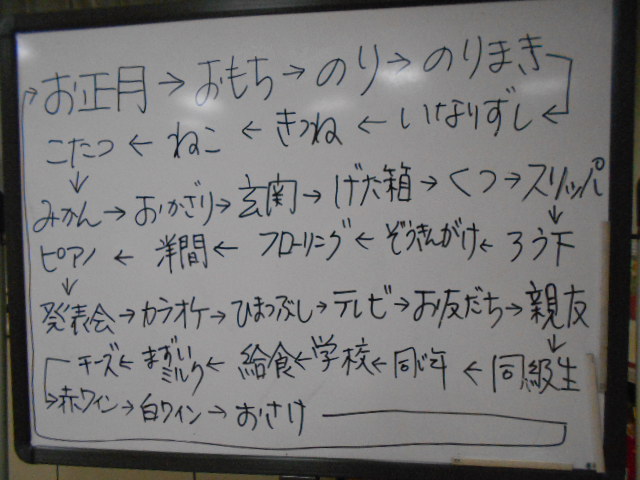 最新情報 成増高齢者在宅サービスセンター 福祉 介護 支援 社会福祉法人 奉優会 ほうゆうかい