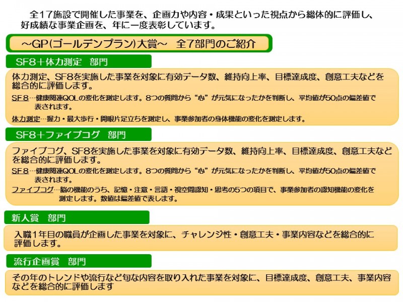 最新情報 城東ふれあいセンター 城東老人福祉センター 福祉 介護 支援 社会福祉法人 奉優会 ほうゆうかい