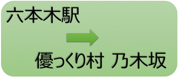 六本木～優っくり村乃木坂