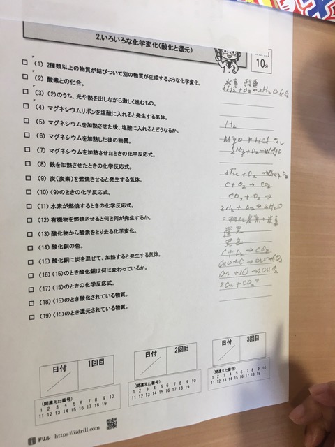 最新情報 渋谷区ケアステーション笹幡高齢者在宅サービスセンター認知症対応型通所介護 福祉 介護 支援 社会福祉法人 奉優会 ほうゆうかい